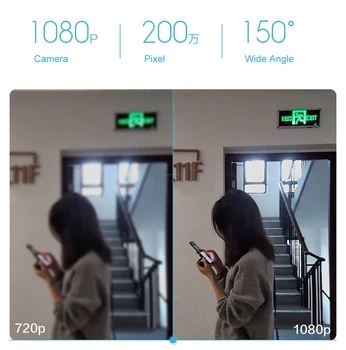 Xiaomi Mijia Xiaobai Inteligentní Kočičí Oko Fotoaparátu Zvonek Noční Vidění, Detektor AI Detekce Liquid Crystal Display Pro Mi Smart Home