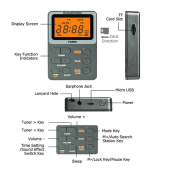 Multifunkční Digitální Walkman Rádio 2.1 Palcový LED Displej 2 Pásmo AM FM Kapesní Rádio, Micro USB Nabíjení, 3.5 mm Jack Podporuje Karty